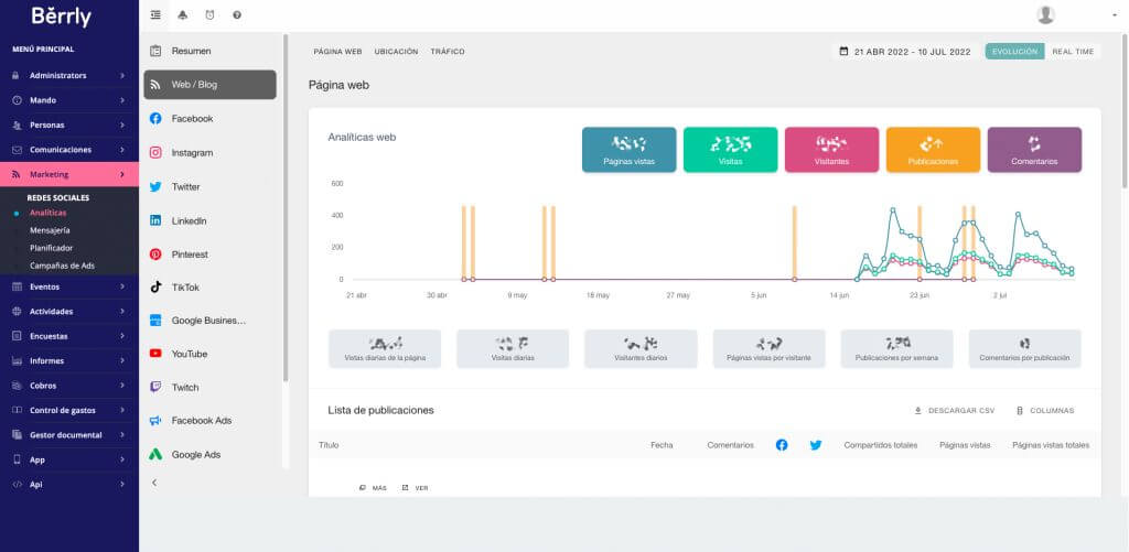 Berrly x Metricool: Analíticas de redes sociales & fan engagement